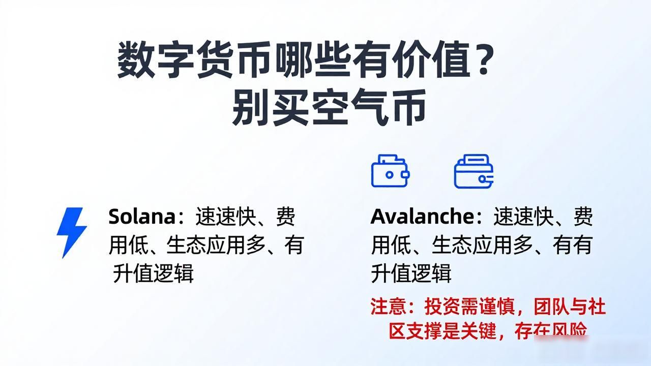 数字货币哪些有价值？别买空气币