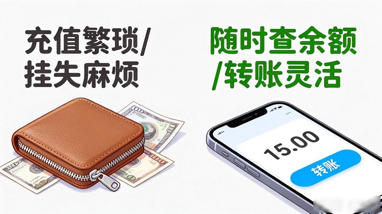 数字人民币硬钱包_离线支付数字货币_数字货币纸质怎么样